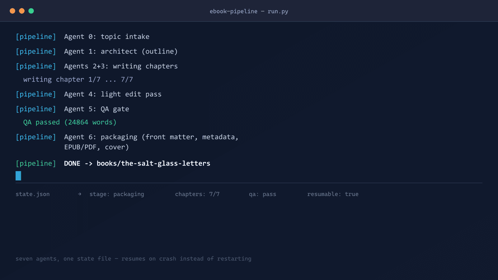 Ebook Pipeline