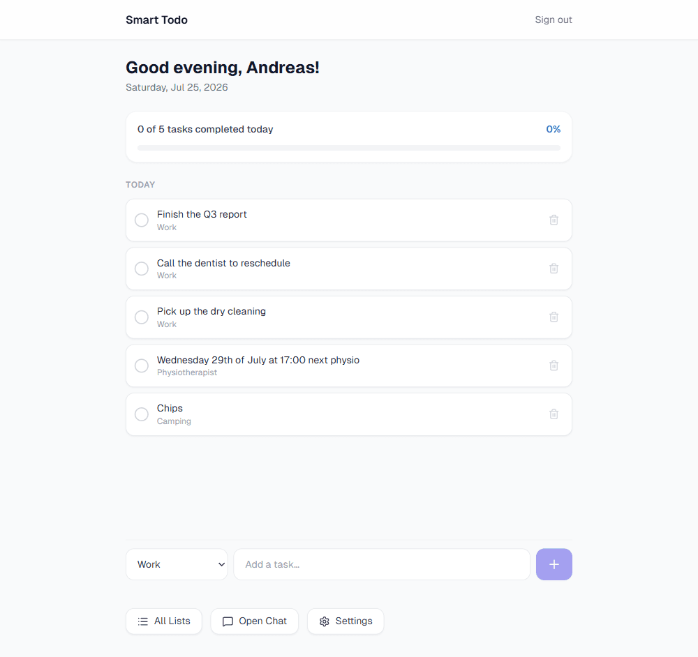 Smart Todo's dashboard, showing today's tasks grouped by list